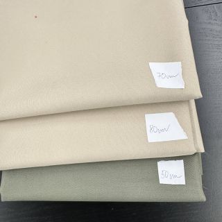 Pakiet tkanin wodoodporna 113