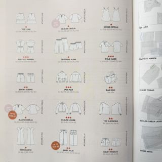 B*Inspired by Poppy meets POMMÉ 26